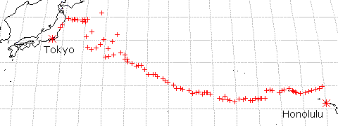 Loggerhead tracking 2