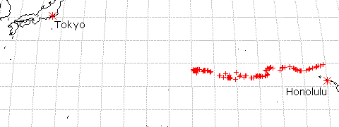 Loggerhead tracking 3